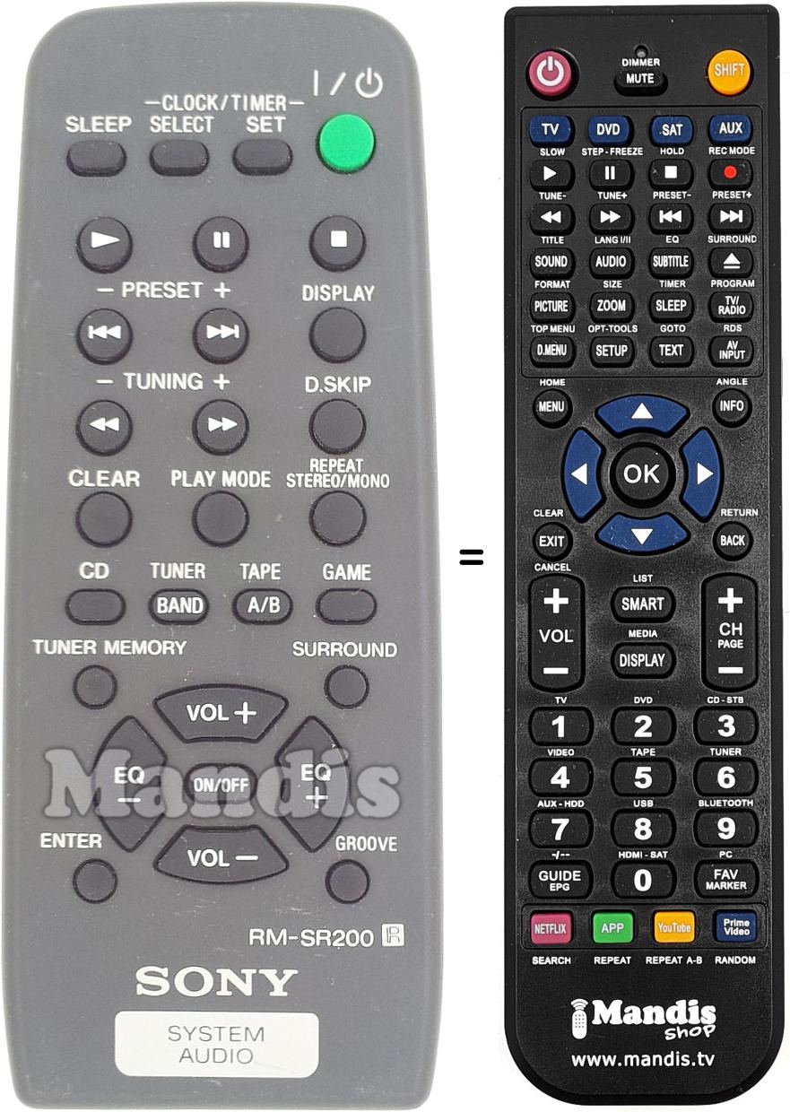 Comandos à distância equivalente RM-SR200
