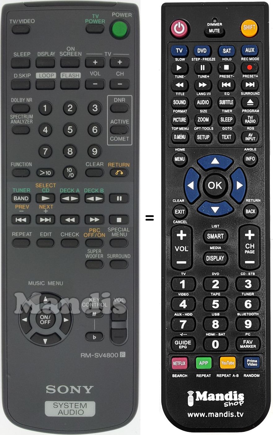 Comandos à distância equivalente RM-SV4800