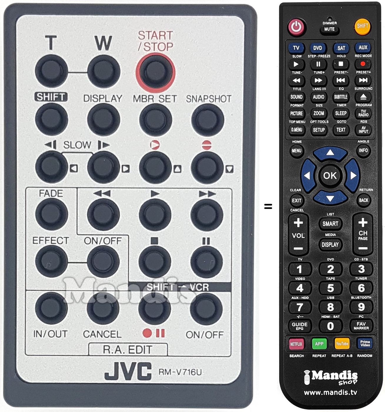 Comandos à distância equivalente JVC RMV716U