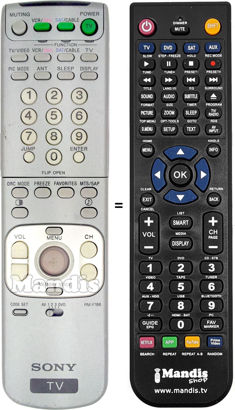 Comandos à distância equivalente RM-Y186
