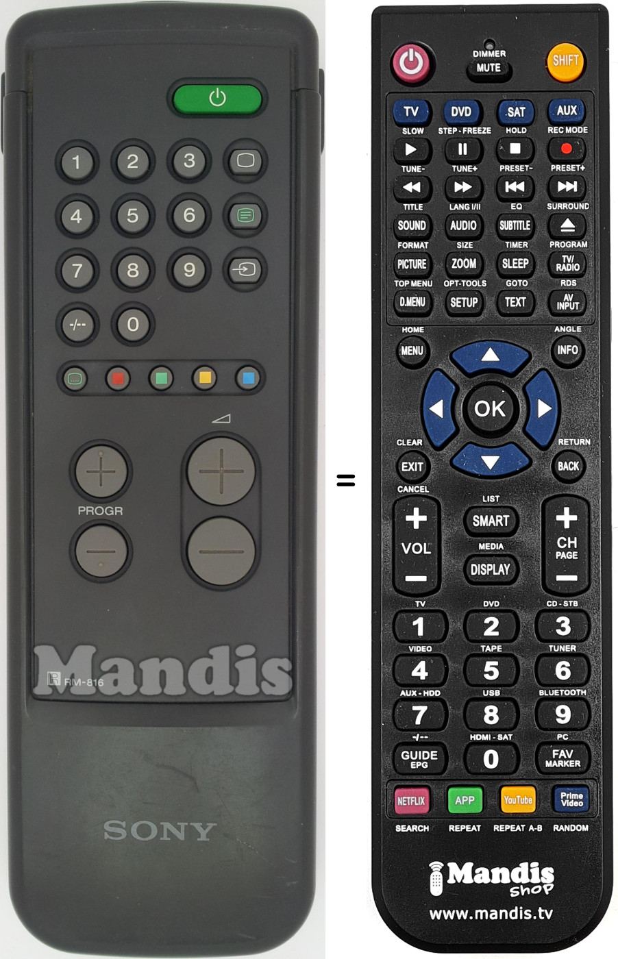 Comandos à distância equivalente RM816