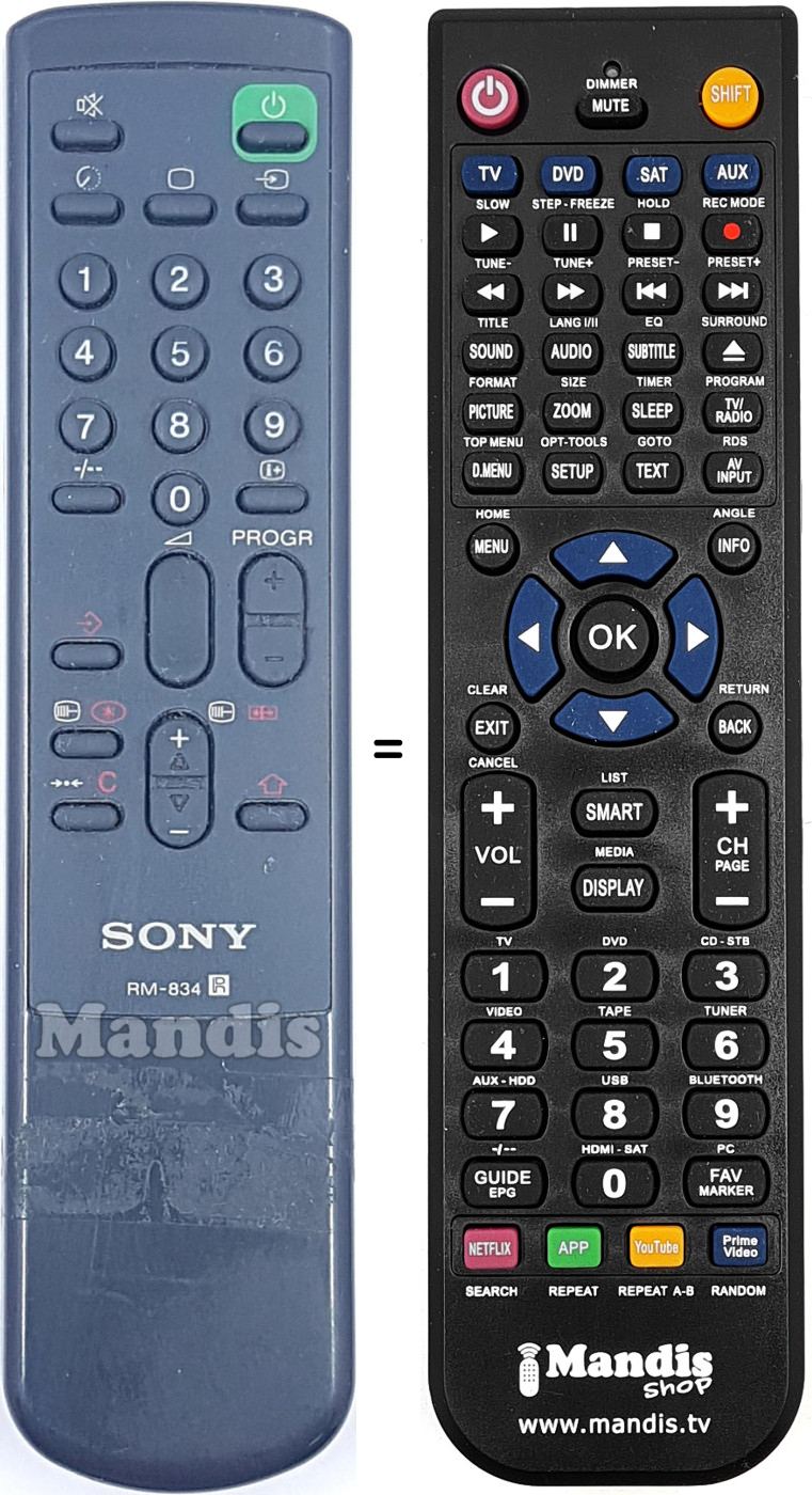 Comandos à distância equivalente RM 834