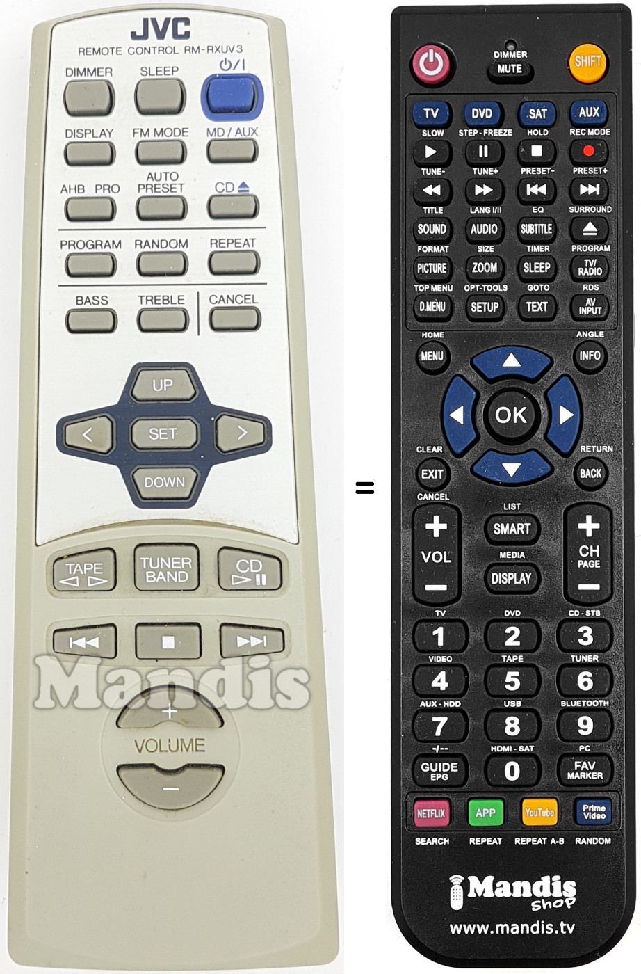Comandos à distância equivalente JVC RMRXUV3