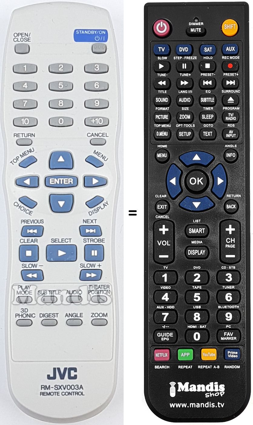 Comandos à distância equivalente JVC RMSXV003A