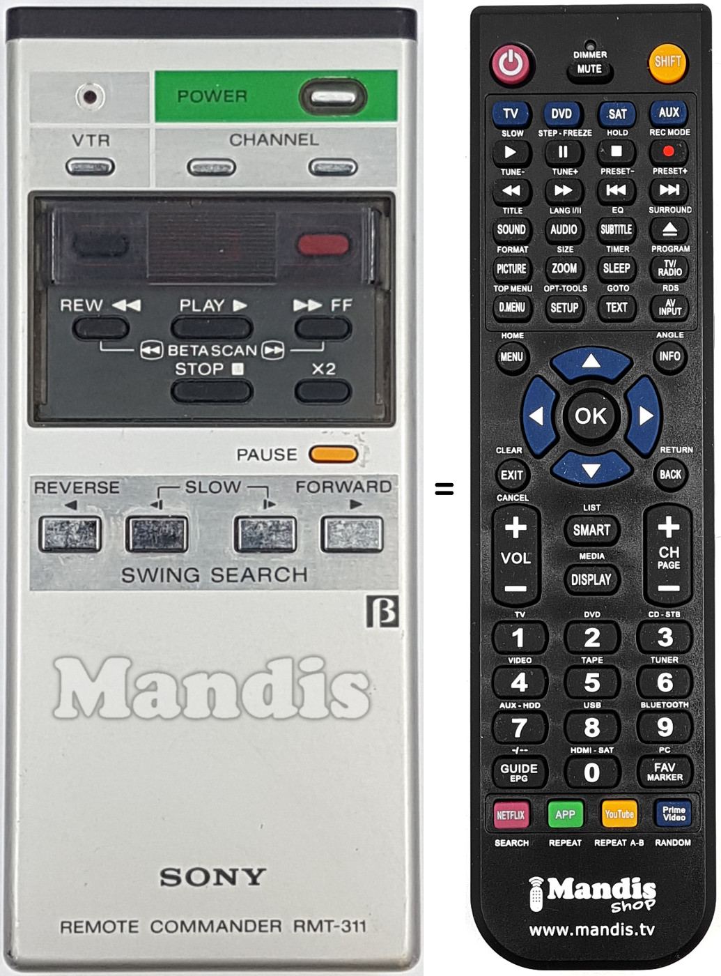 Comandos à distância equivalente RMT-311