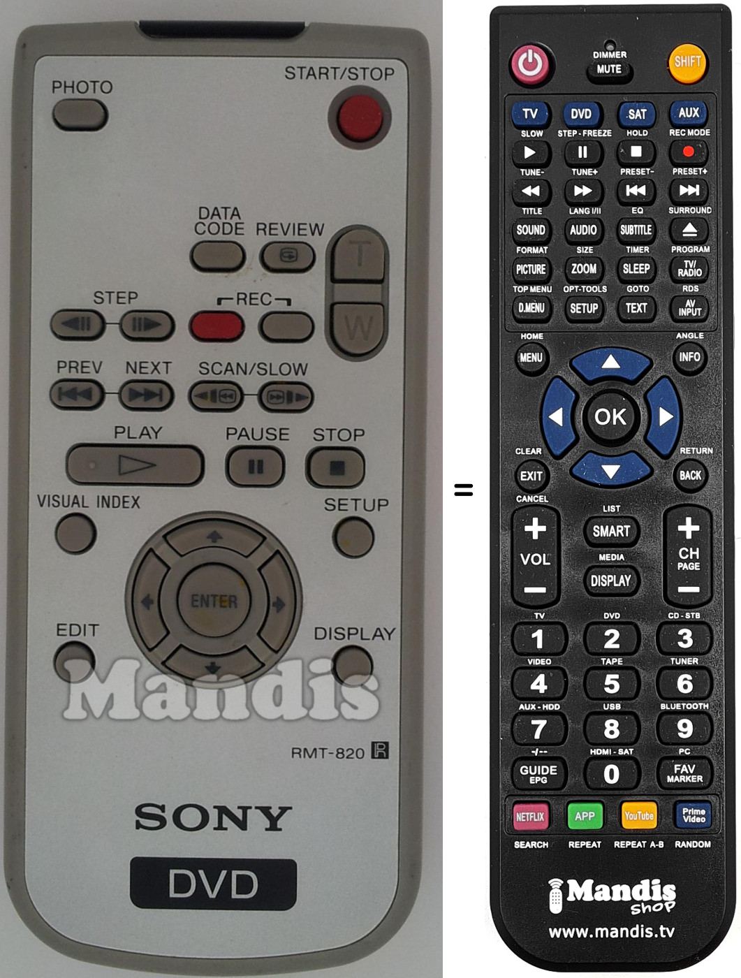 Comandos à distância equivalente RMT-820