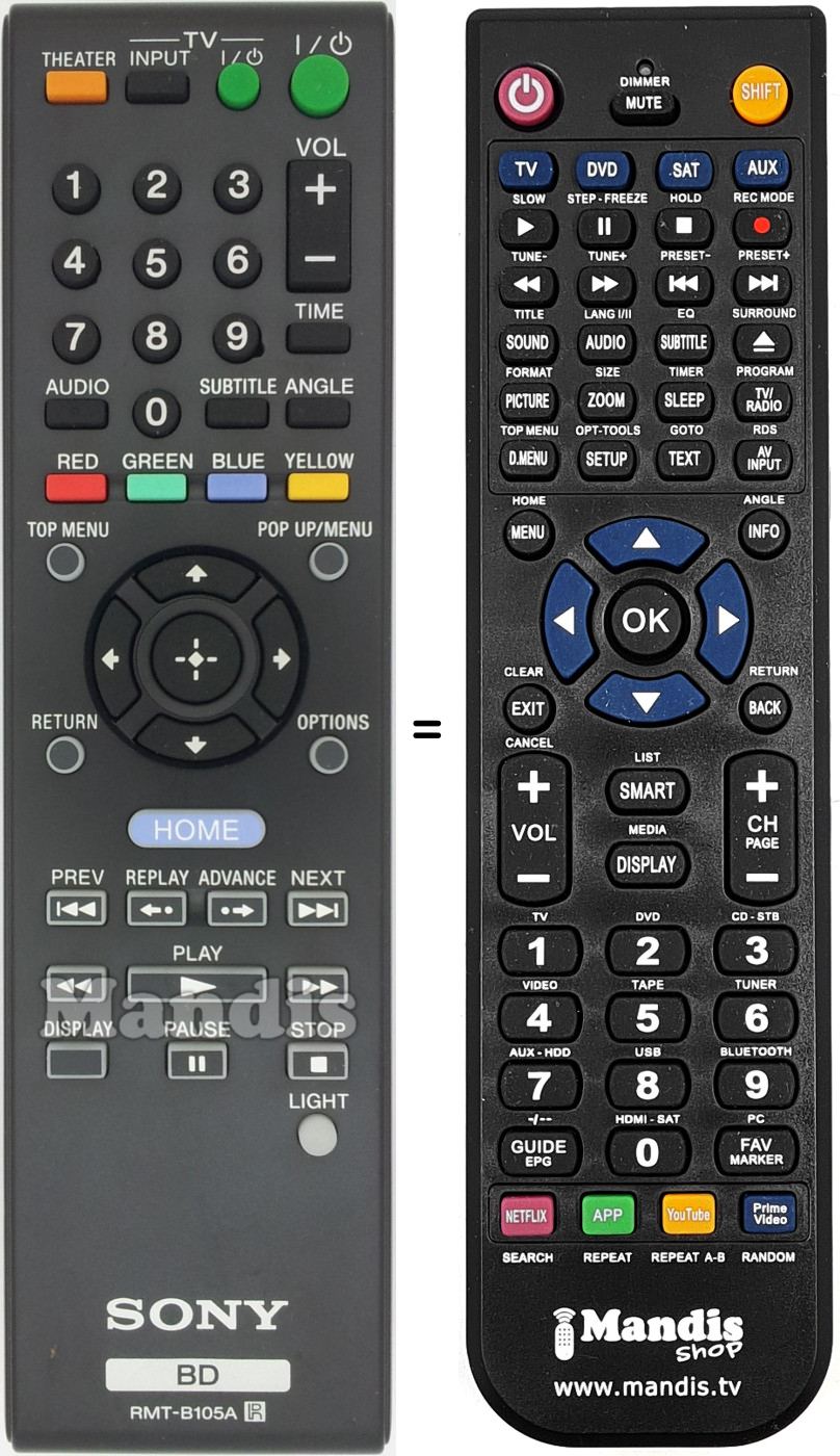 Comandos à distância equivalente RMT-B105A