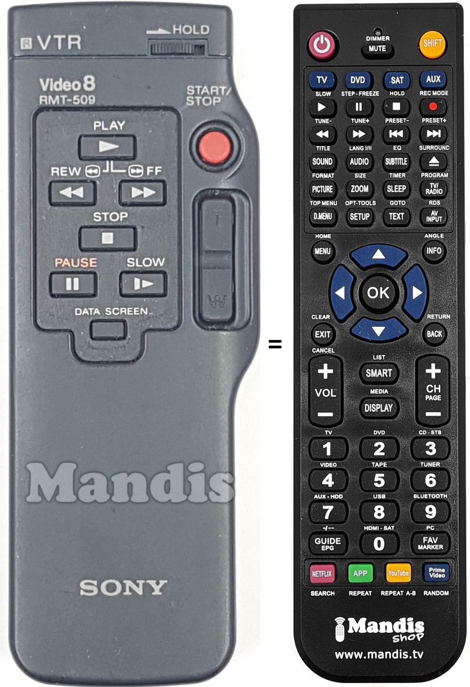 Comandos à distância equivalente RMT-509