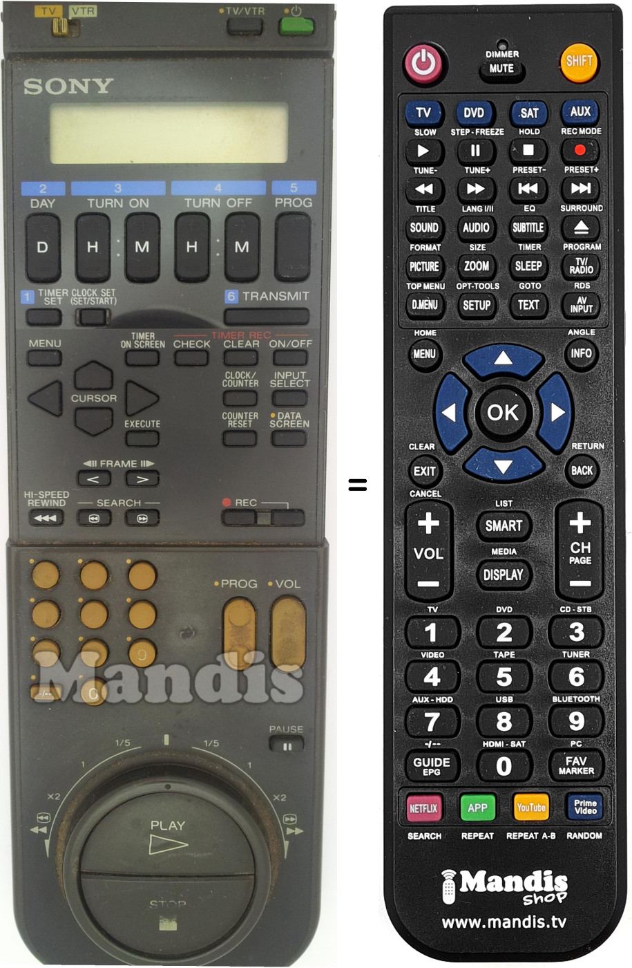 Comandos à distância equivalente RMT-V104A