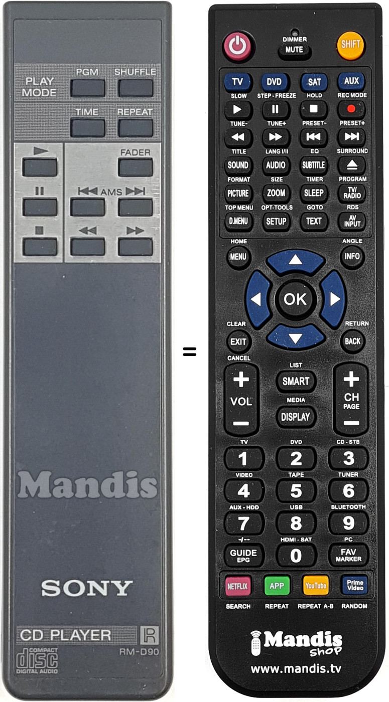 Comandos à distância equivalente RM D90