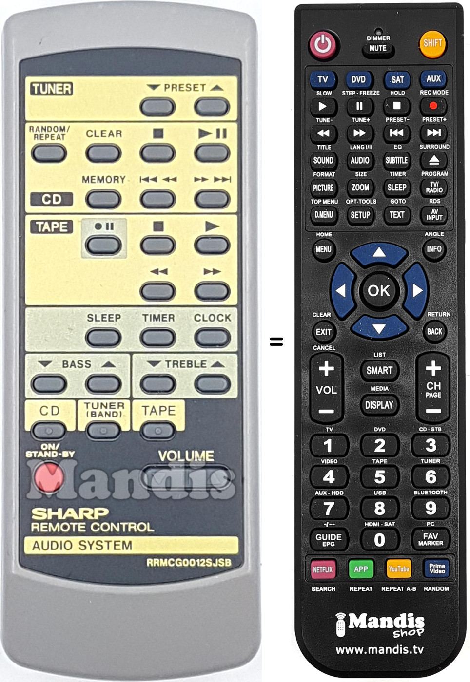 Comandos à distância equivalente RRMCG0012SJSB