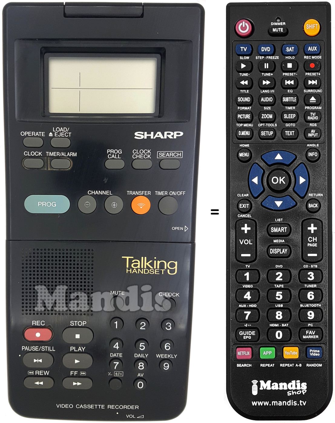 Comandos à distância equivalente G0558GE