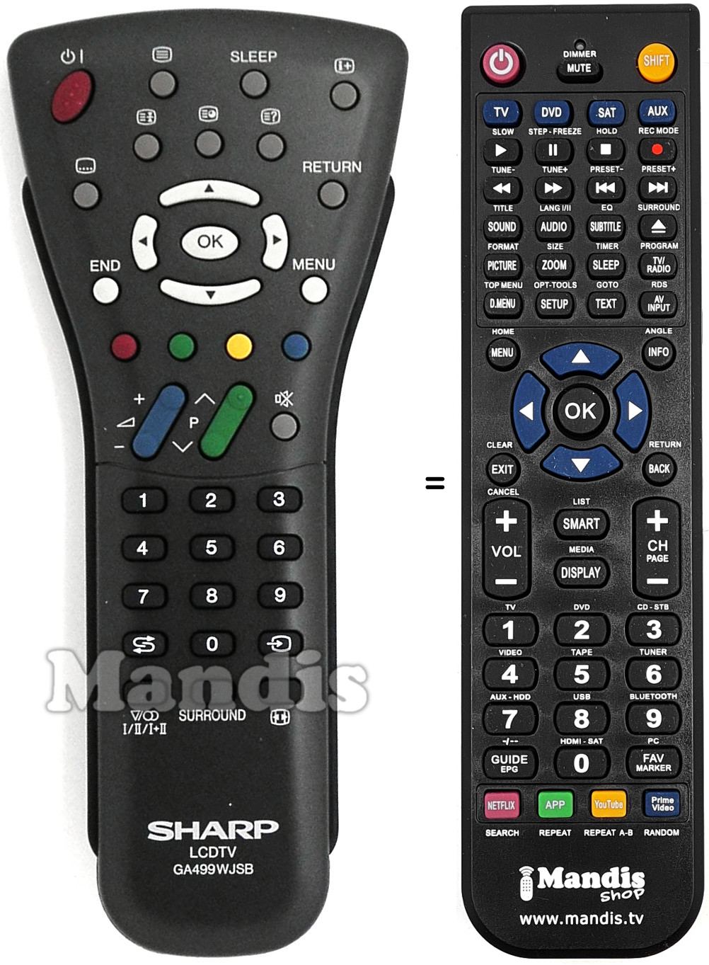 Comandos à distância equivalente Sharp RRMCGA499WJSB
