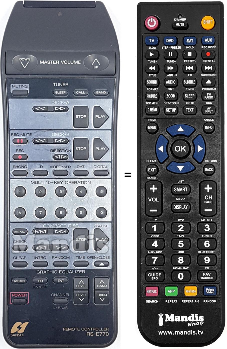 Comandos à distância equivalente RS-E770