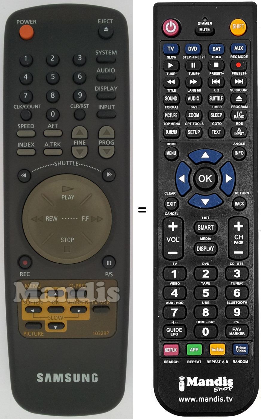 Comandos à distância equivalente Samsung 10329 P