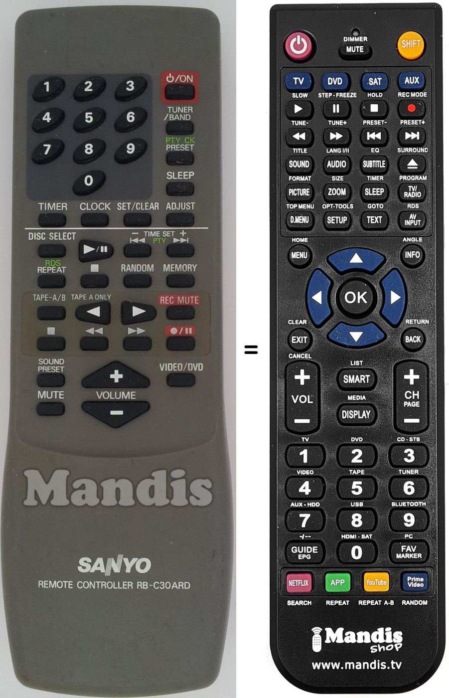 Comandos à distância equivalente RB-C30ARD