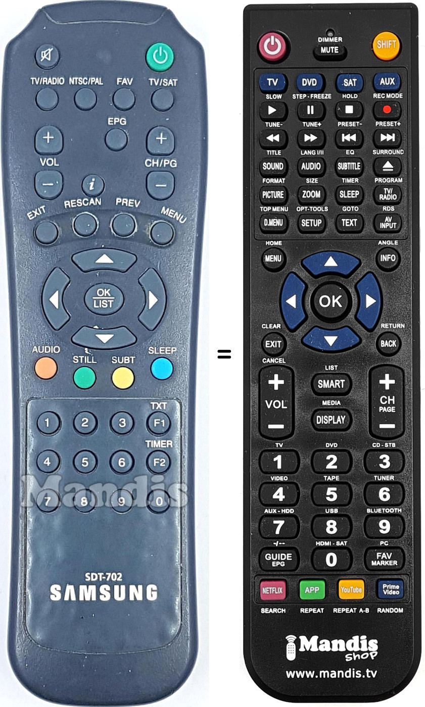 Comandos à distância equivalente SDT-702