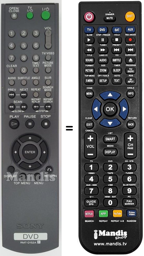 Comandos à distância equivalente Sony RMT-D152A