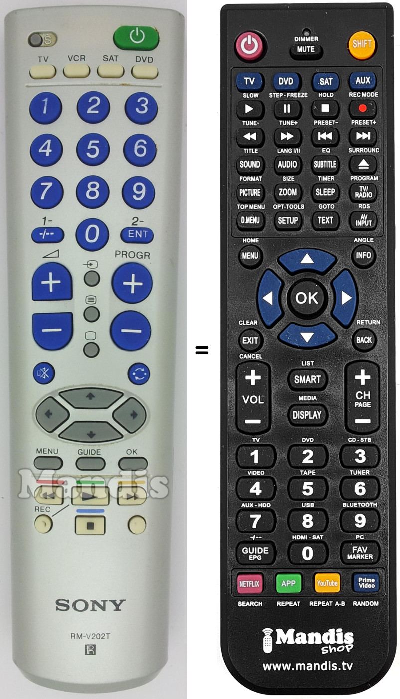 Comandos à distância equivalente RM-V202T