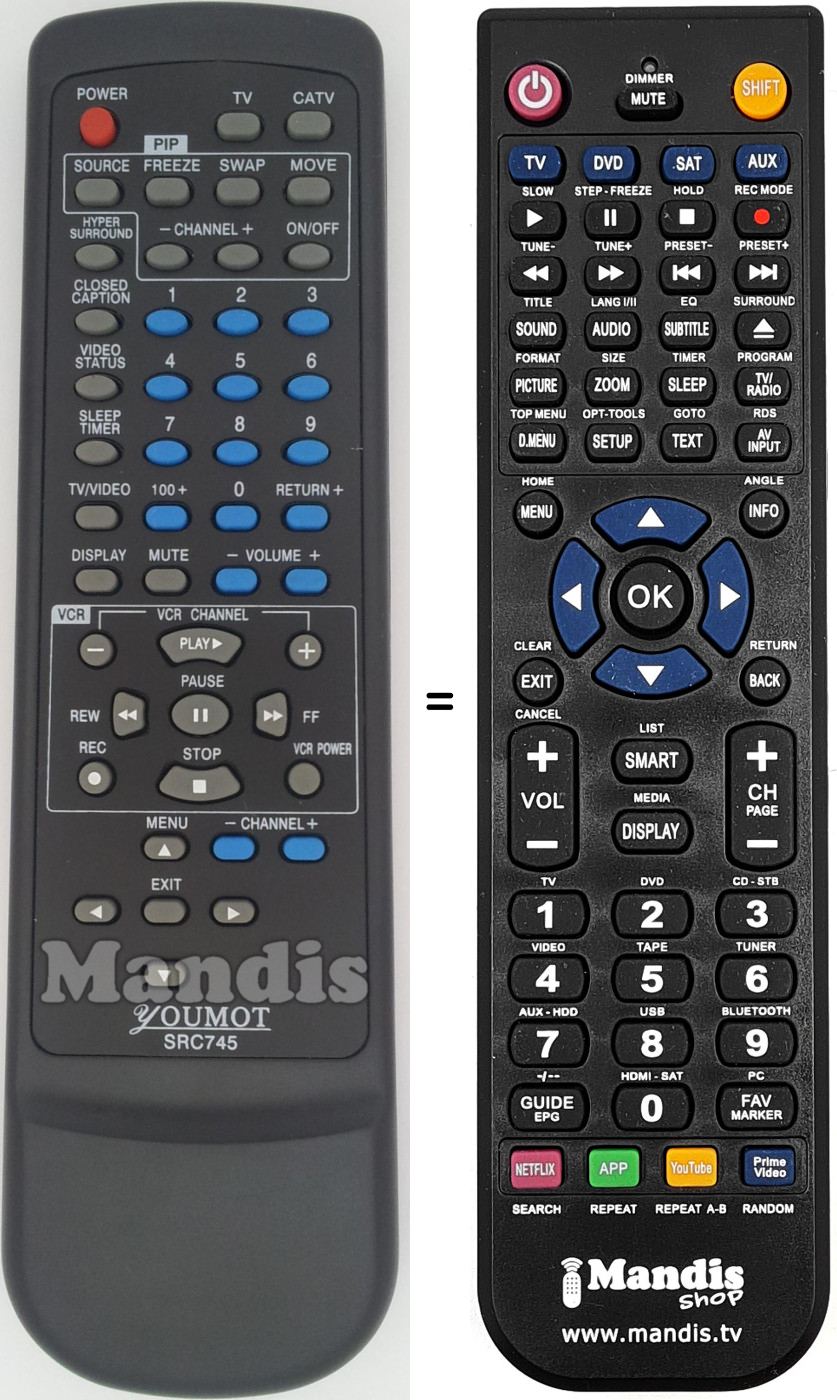 Comandos &agrave; dist&acirc;ncia equivalente SRC745