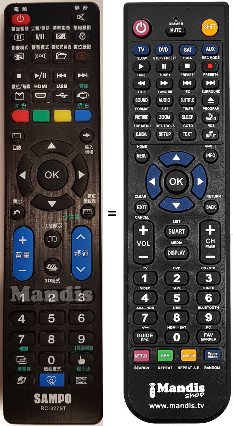 Comandos &agrave; dist&acirc;ncia equivalente RC-327ST