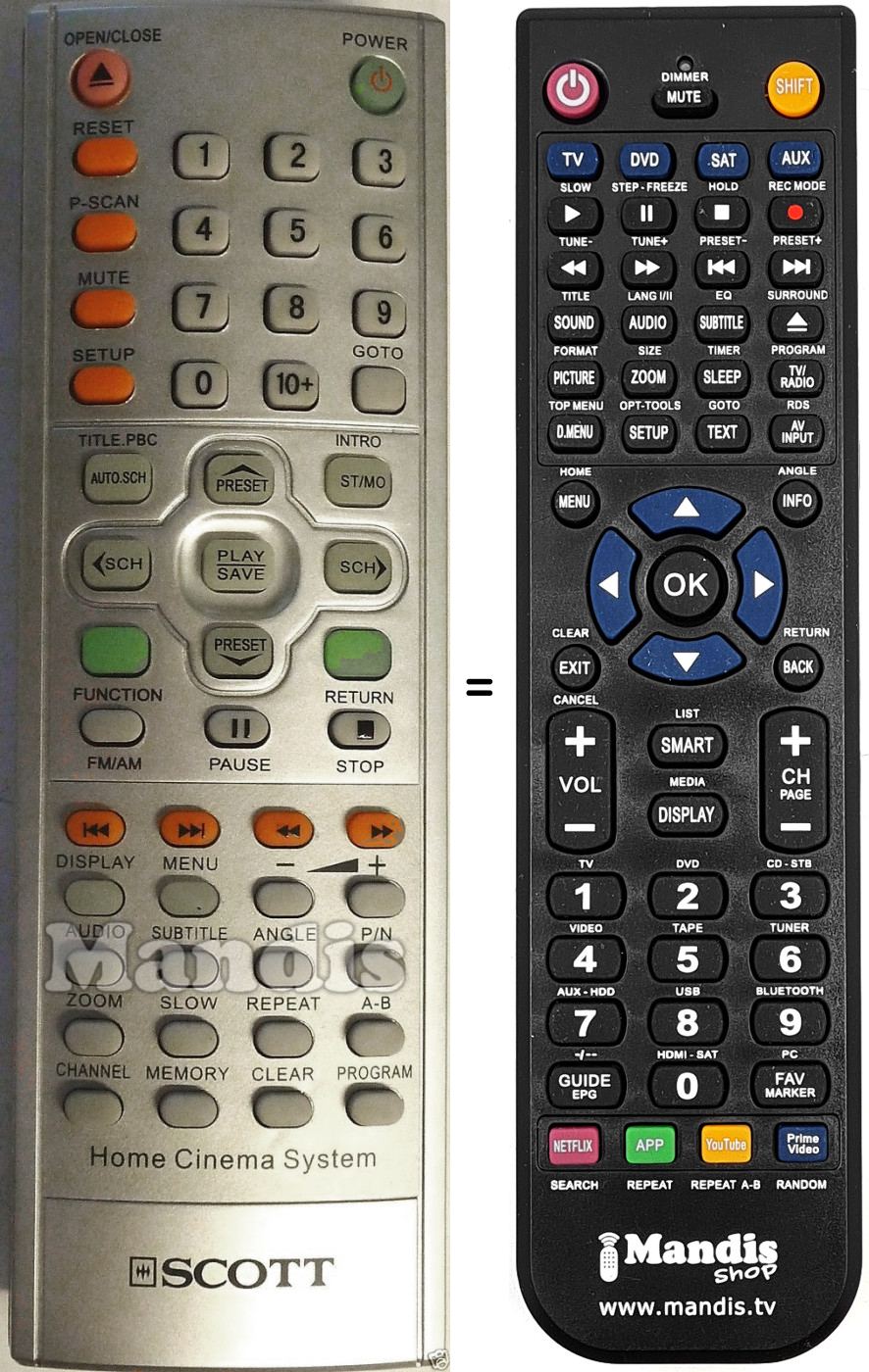 Comandos à distância equivalente Scott DHX I 105