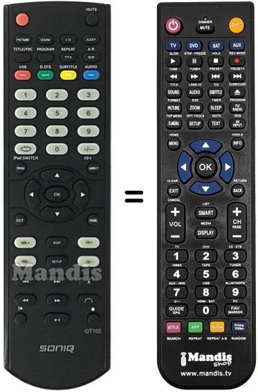 Comandos &agrave; dist&acirc;ncia equivalente QT102