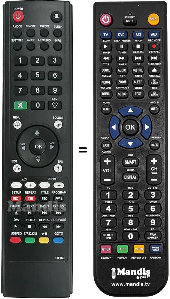 Comandos &agrave; dist&acirc;ncia equivalente SONIQ QT160