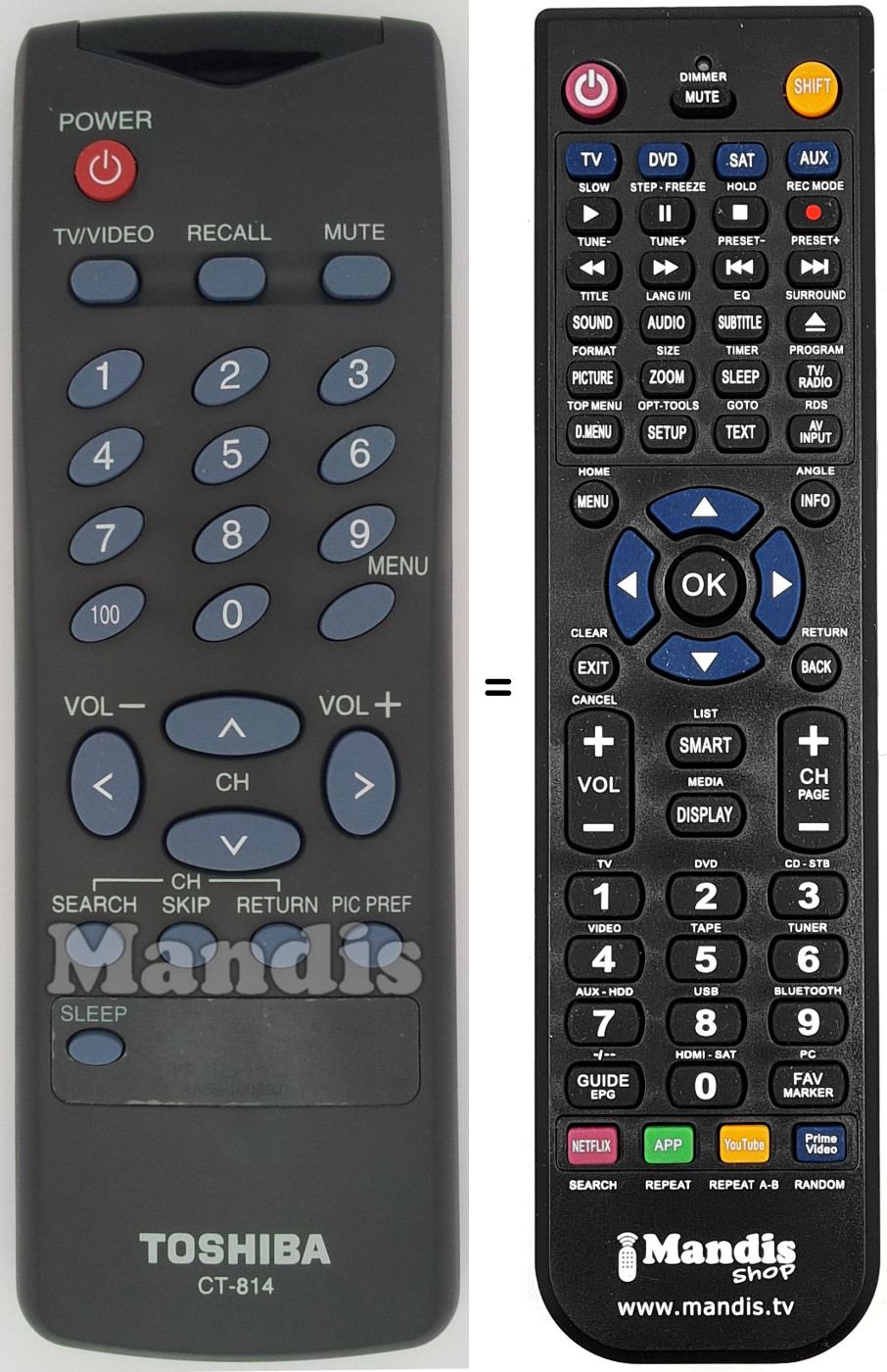 Comandos à distância equivalente Blaupunkt CT-814