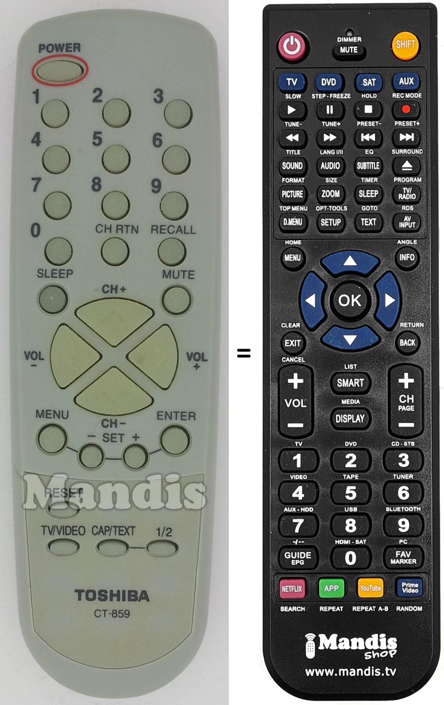 Comandos à distância equivalente CT-859