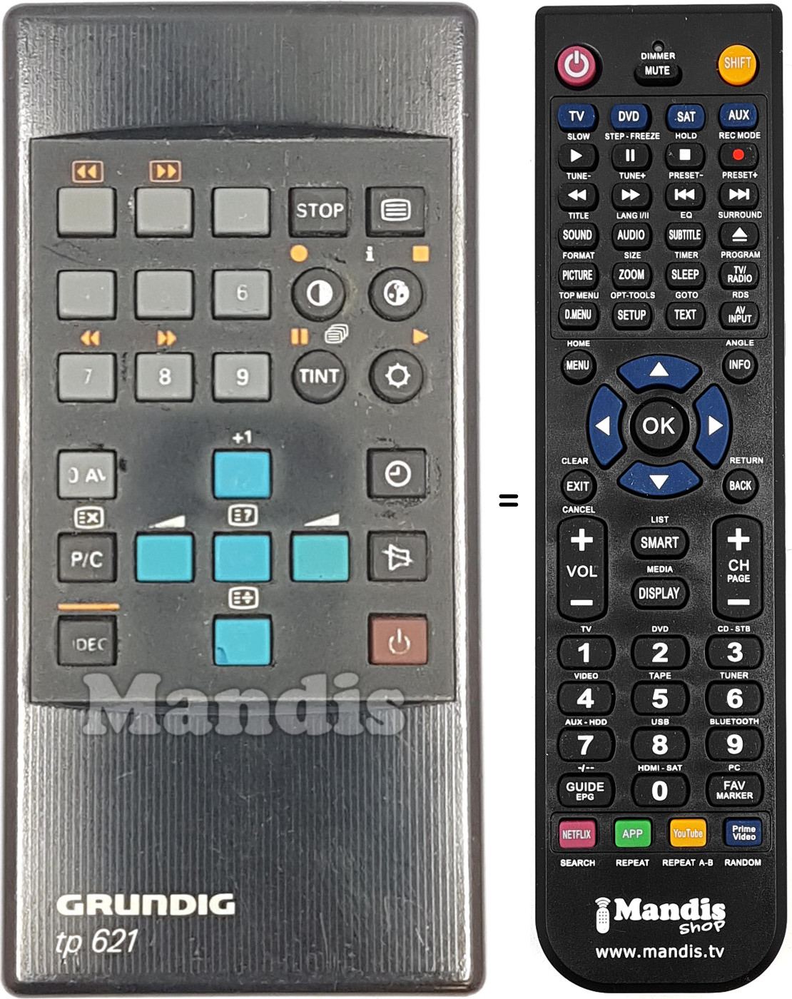 Comandos à distância equivalente Grundig TP 621