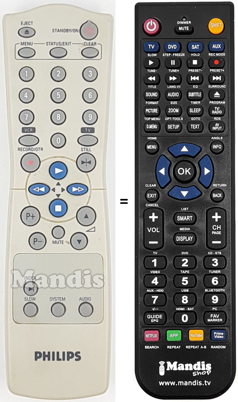 Comandos à distância equivalente U322
