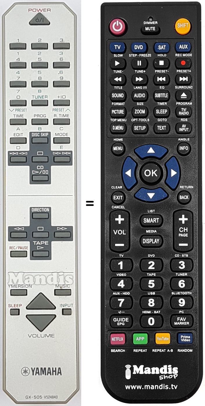 Comandos à distância equivalente GX505