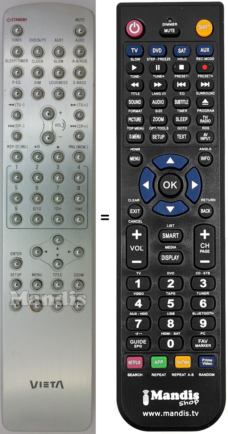 Comandos &agrave; dist&acirc;ncia equivalente VIE005