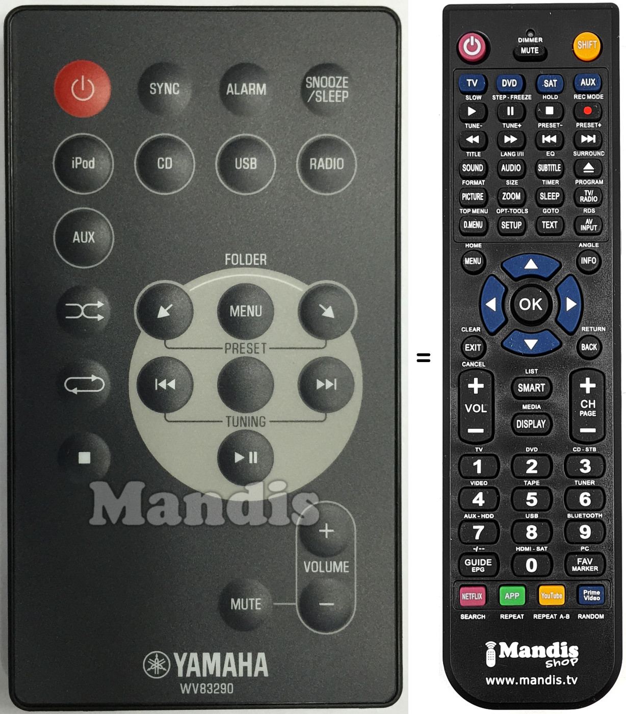 Comandos à distância equivalente WV83290