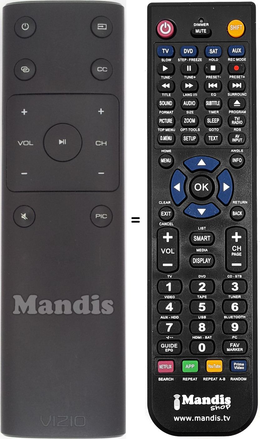 Comandos &agrave; dist&acirc;ncia equivalente XRT133