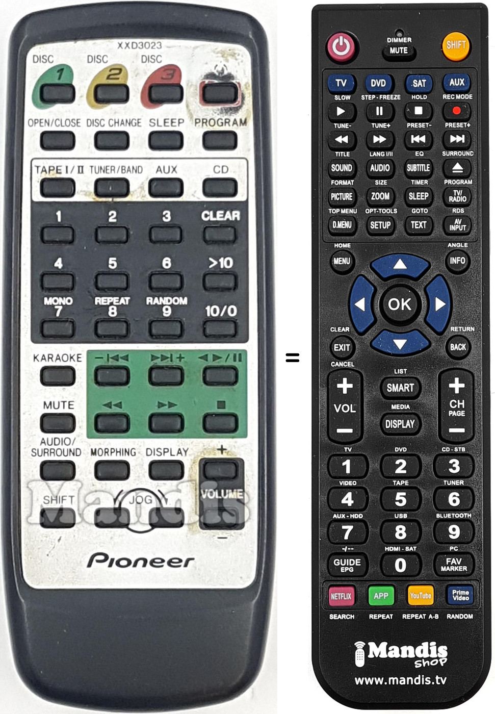 Comandos à distância equivalente XXD3023