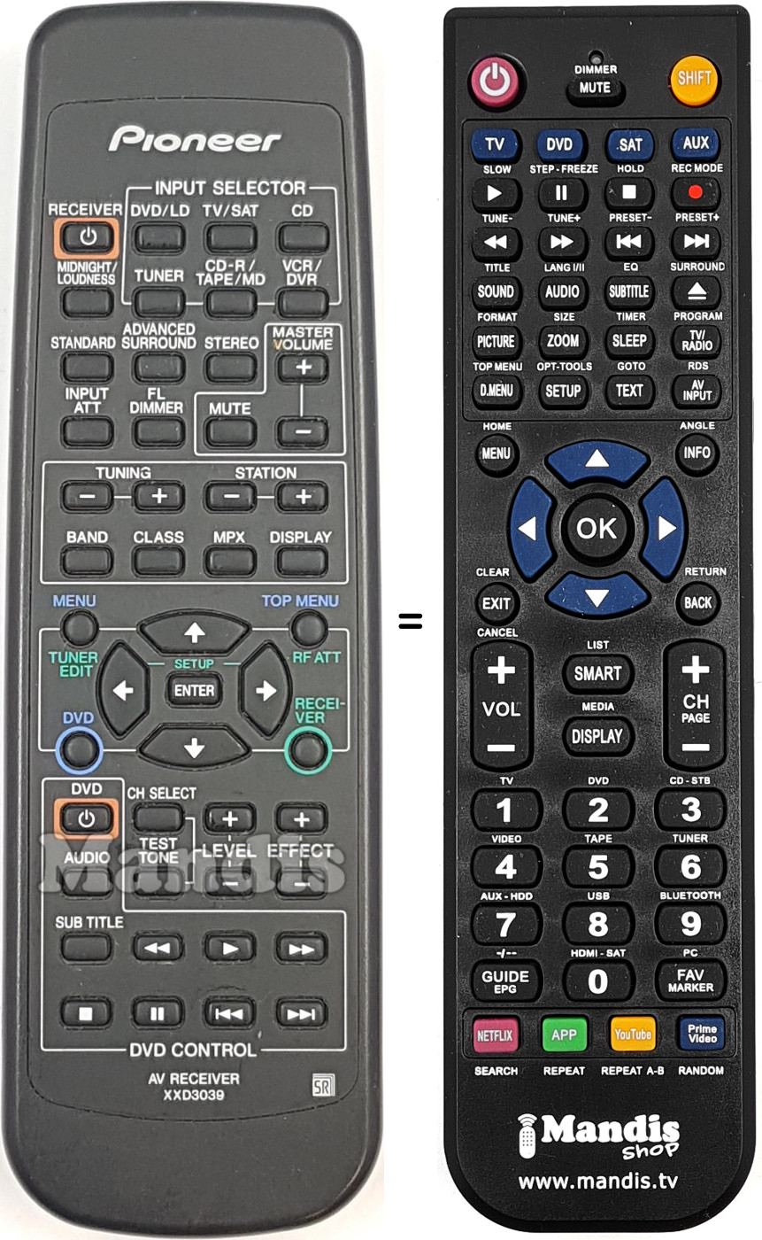 Comandos à distância equivalente XXD3039