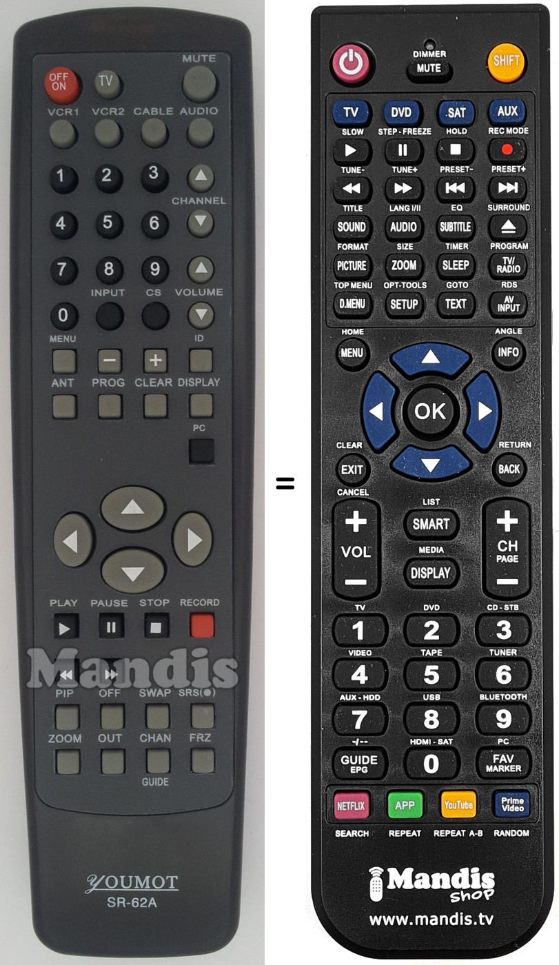 Comandos &agrave; dist&acirc;ncia equivalente SR-62A
