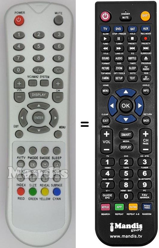 Comandos &agrave; dist&acirc;ncia equivalente LCD KZG-108