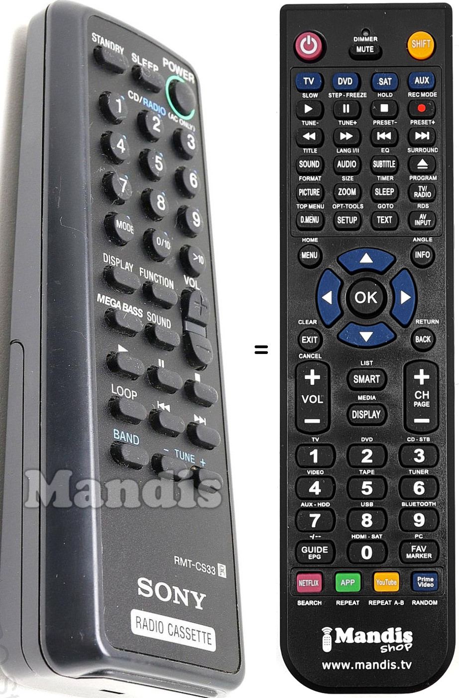 Comandos à distância equivalente RMT-CS33