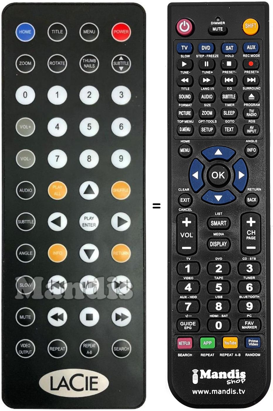Comandos &agrave; dist&acirc;ncia equivalente Silverscreen 2