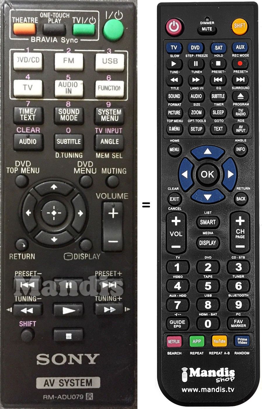 Comandos à distância equivalente Sony RM-ADU079