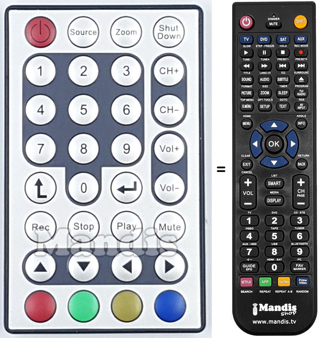 Comandos à distância equivalente STV27