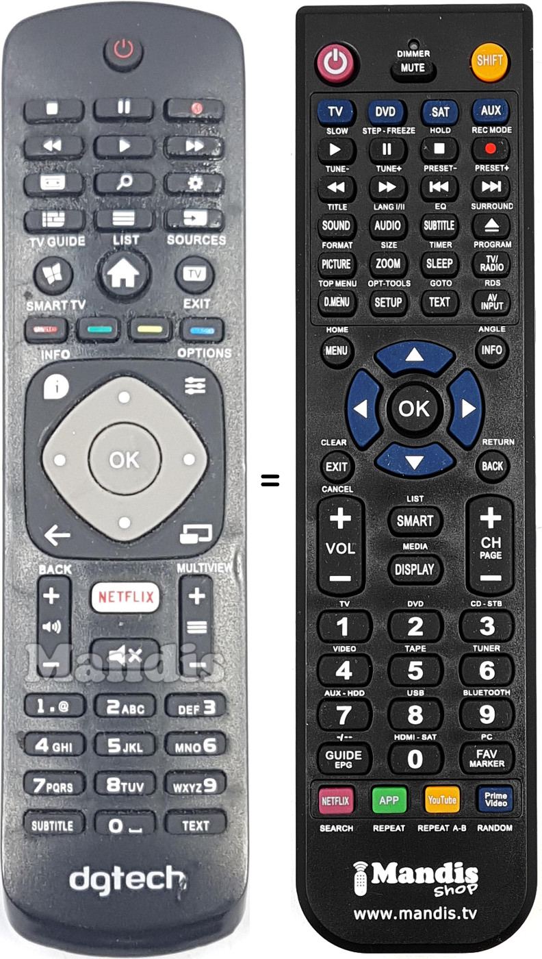 Comandos &agrave; dist&acirc;ncia equivalente REMCON2152