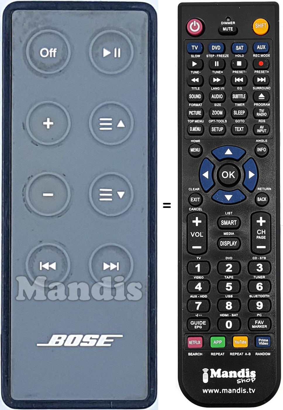 Comandos à distância equivalente REMCON2157