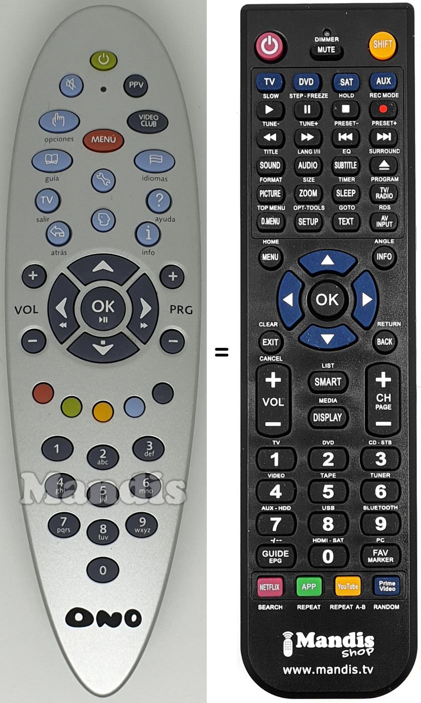 Comandos &agrave; dist&acirc;ncia equivalente Ono005