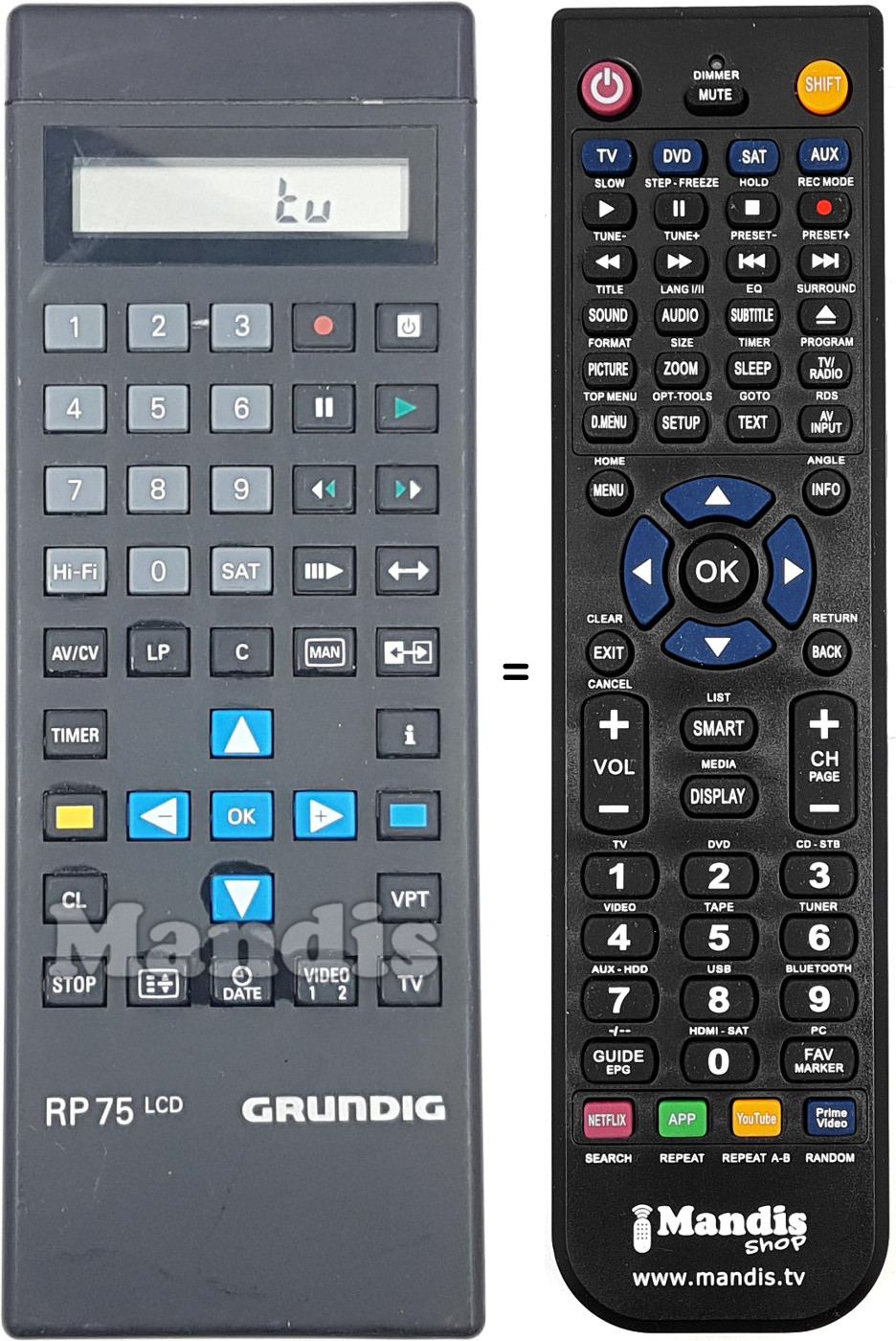 Comandos à distância equivalente Grundig 275200980100