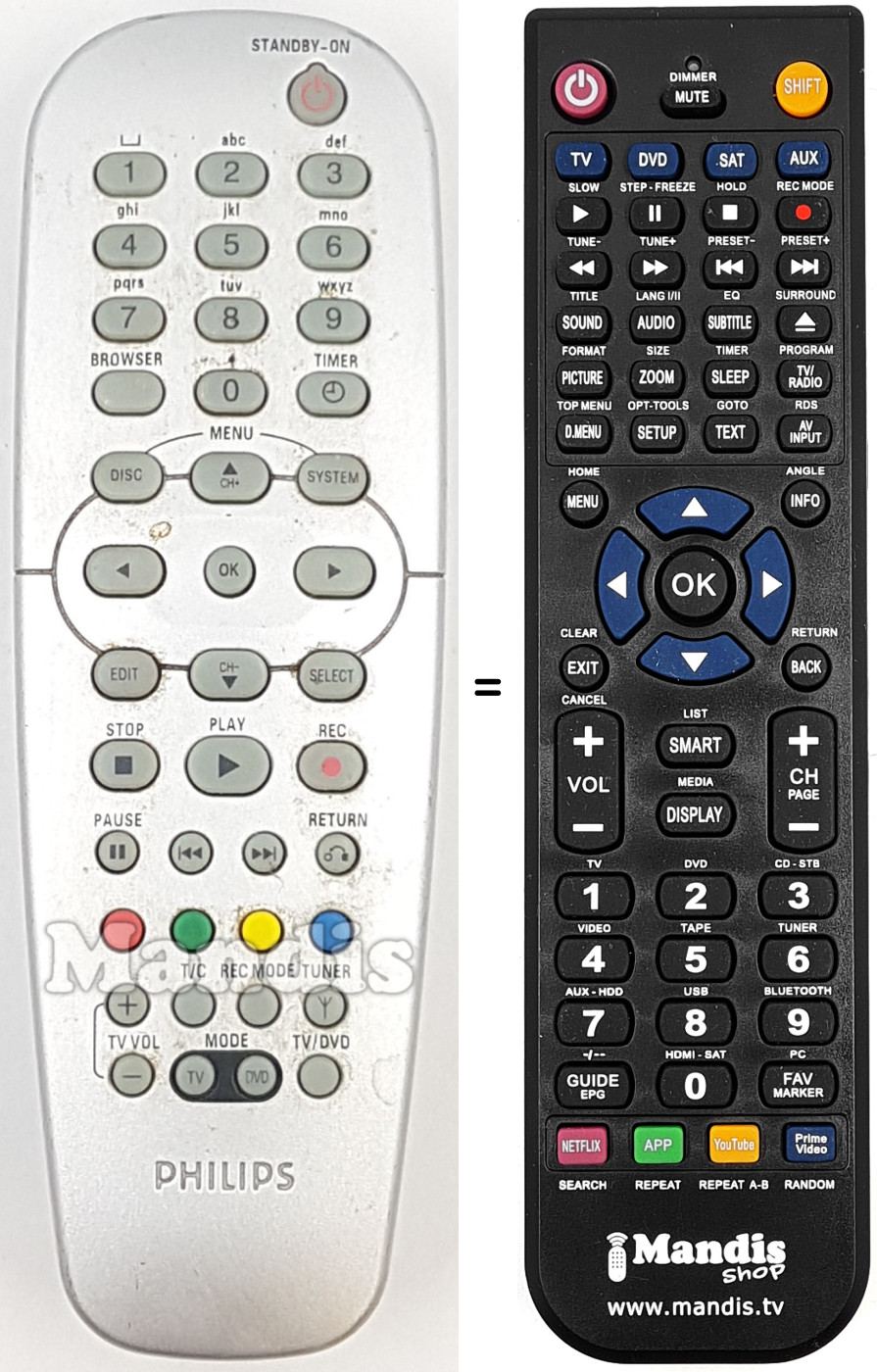 Comandos à distância equivalente 31324872121