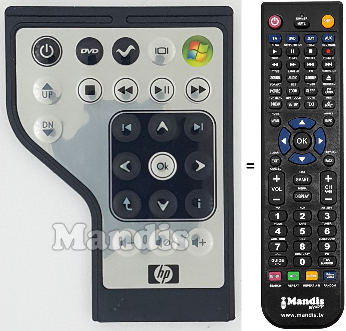 Comandos à distância equivalente RC176230801B
